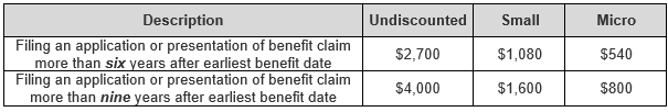Patent Fee 1 Patent Fee 1